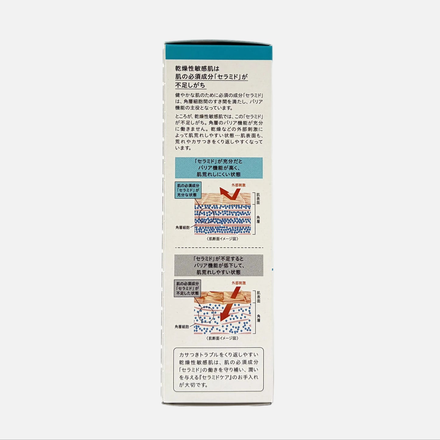 Intensive Moisture Care Makeup Cleansing Oil 150 ml