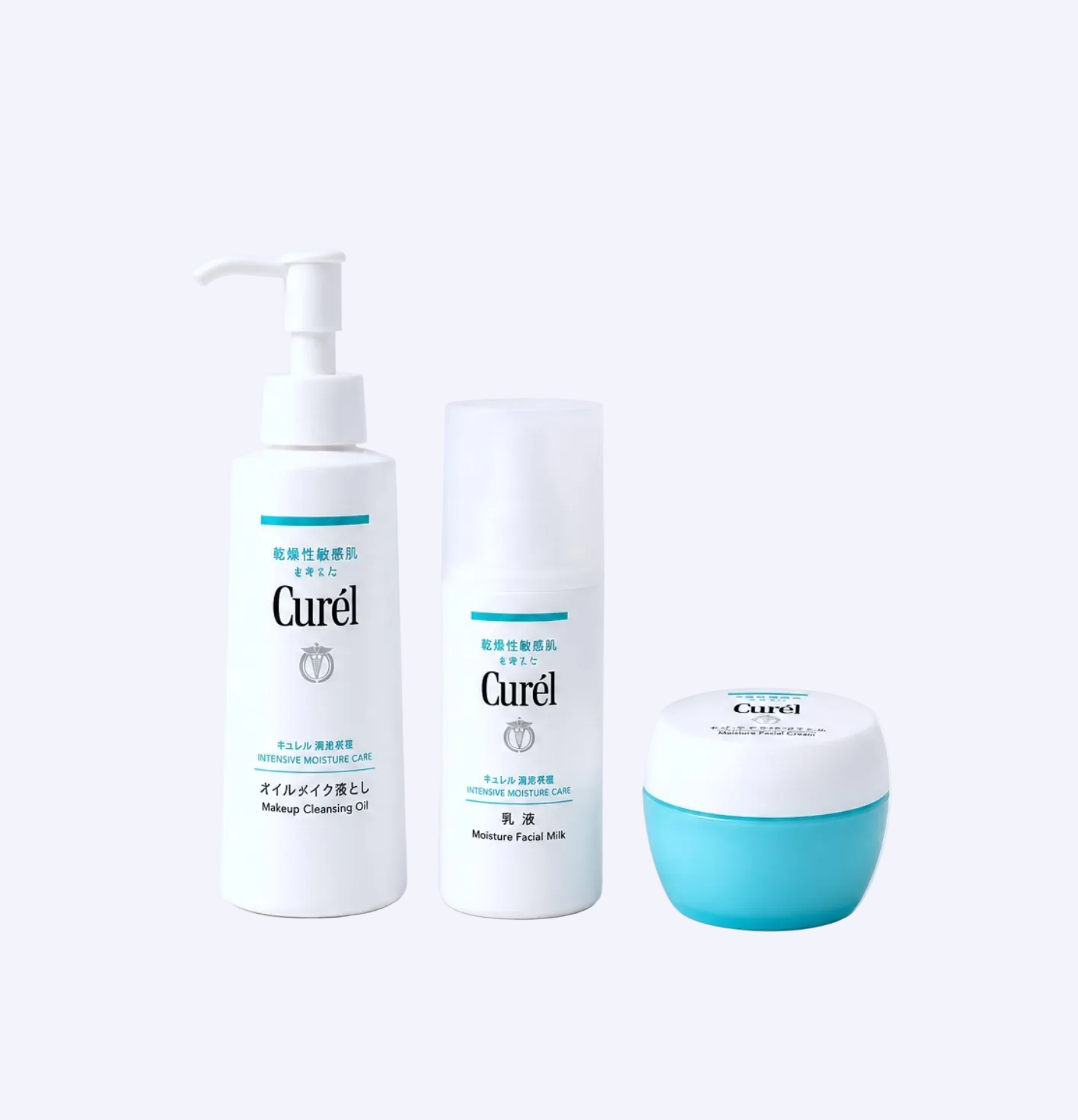 Curél