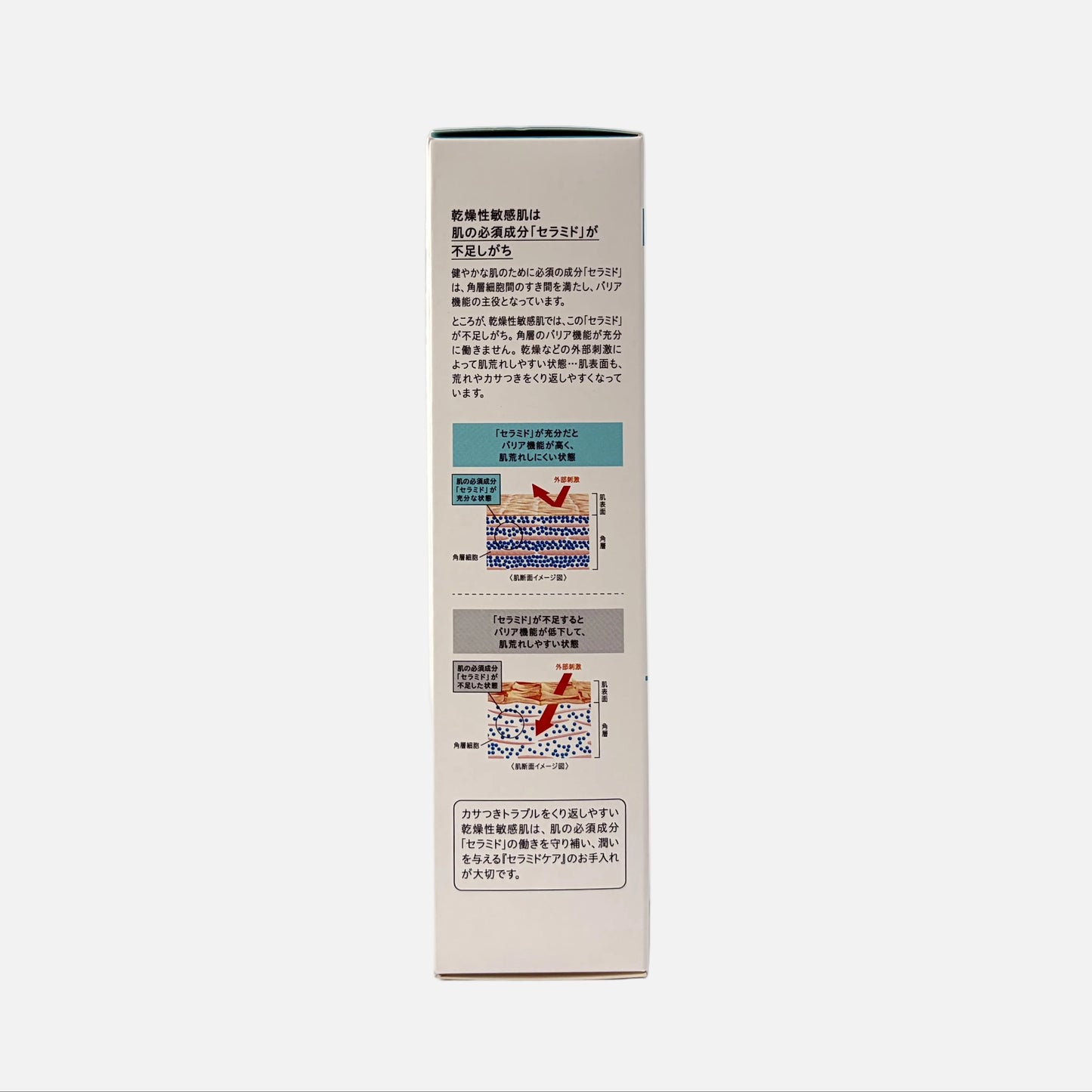 Intensive Moisture Care Moisture Facial Lotion II 150 ml