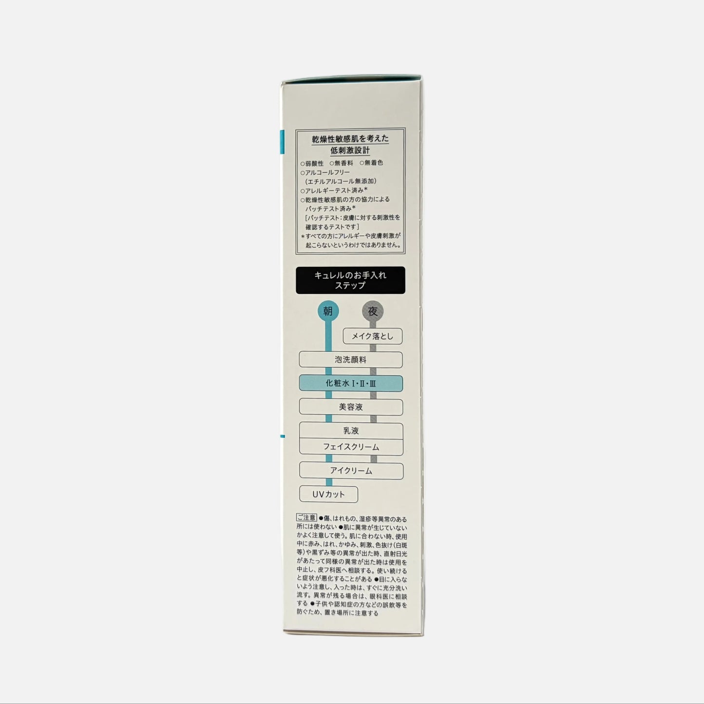 Intensive Moisture Care Moisture Facial Lotion II 150 ml