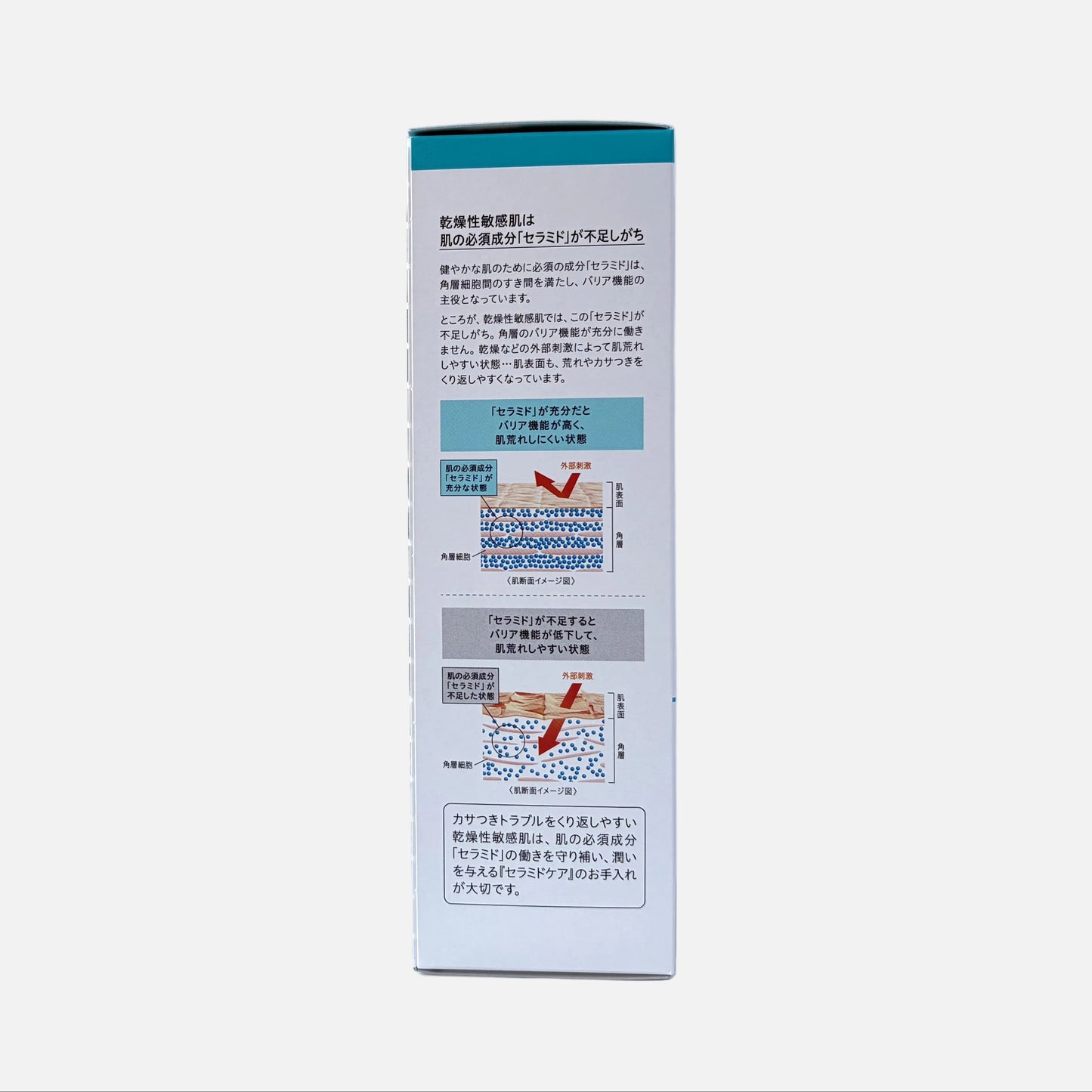 Intensive Moisture Care Foaming Facial Wash 150 ml
